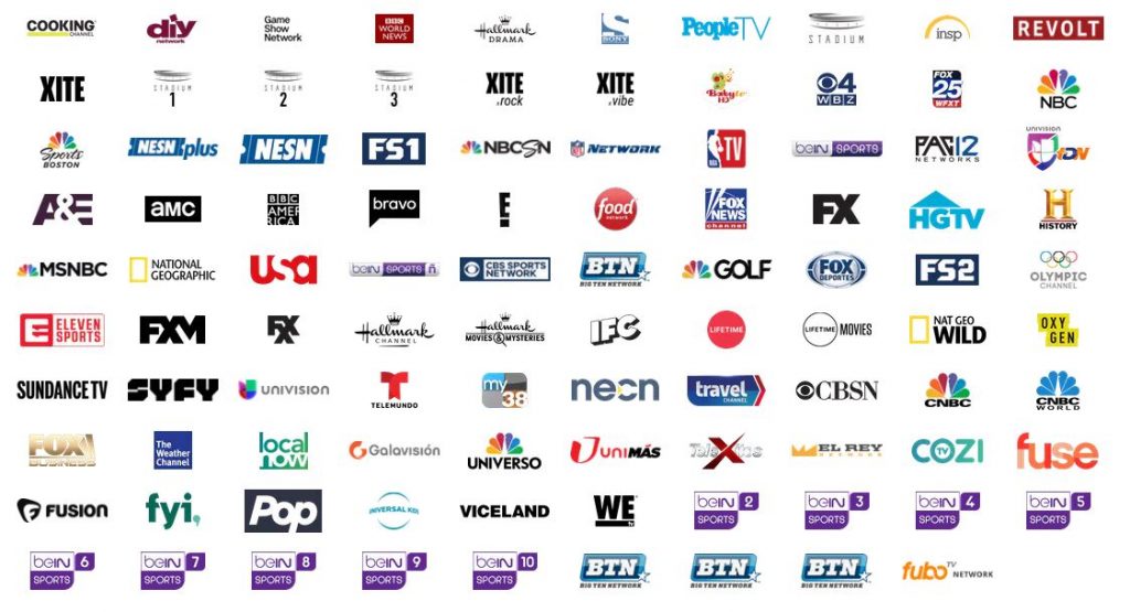 IPTV Trends - The Fastest & Secured IPTV Service